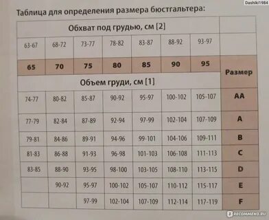 Размерная сетка бюстгальтеров больших