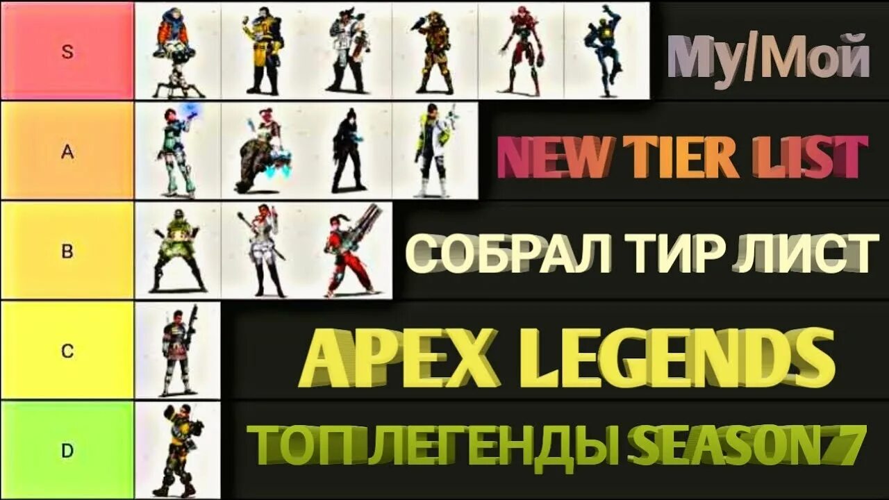 Apex tier list. Тир героев Apex Legends. Апекс легенд тир лист персонажей. Тир лист персонажей Апекс 2023. Тир лист Apex.