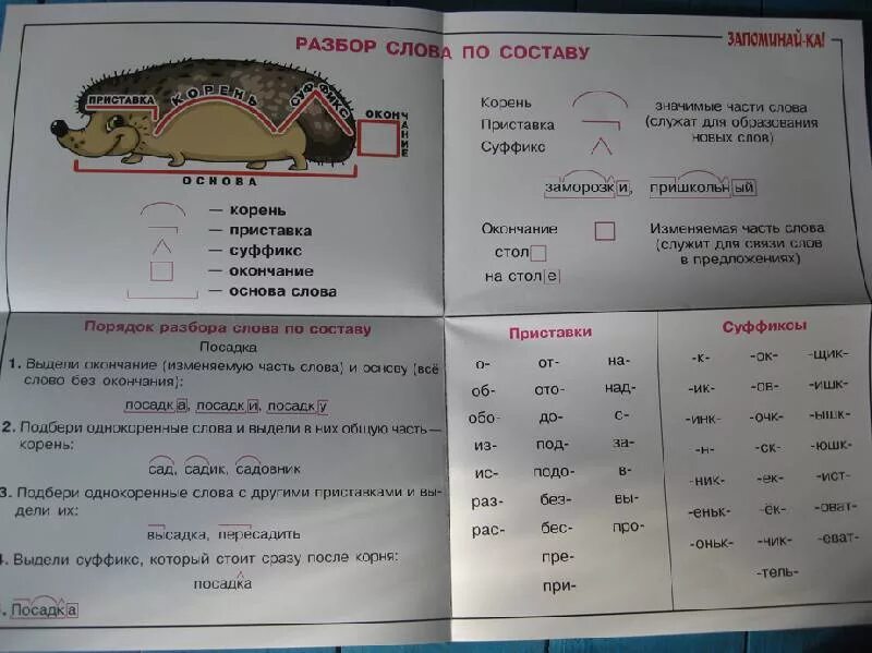 Взрослую разбор слова. Разбери слова по составу. Разбор слово по саставу. Разбо слова по СОСТАВУК. Разбор Слава по составу.