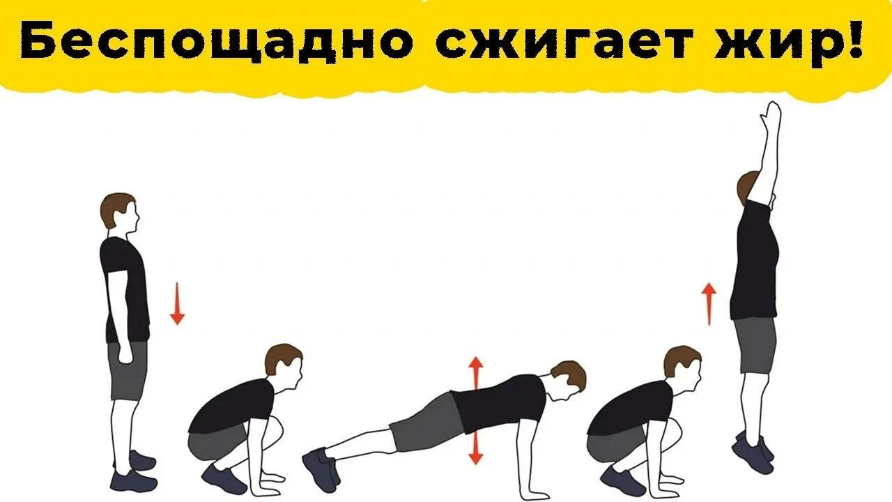 Берпи что. Берпи 4. берпи упражнения. упражнение бурпи техника выполнения. бёрпи техника выполнения для начинающих.