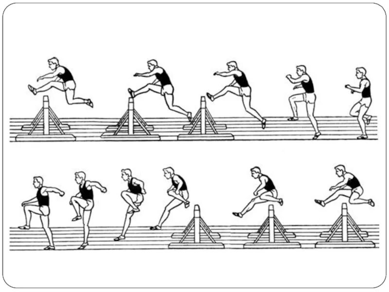 Упражнение преодоление препятствий. Барьерный бег техника. Бег через барьеры легкая атлетика. Техника барьерного бега в легкой атлетике. Барьерный бег в легкой атлетике.