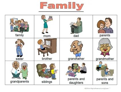 My parents english