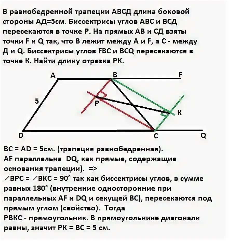 Биссектриса в равнобедренной трапеции свойства. Биссектриса в равнобедренной трапеции. Трапеция АВСД. Биссектрисы углов равнобедренной трапеции.