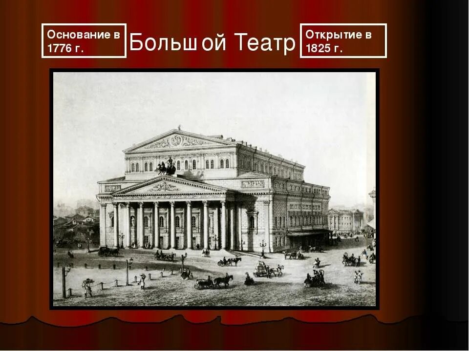 Петровский театр в Москве 19 век. Петровский театр в Москве 1780. Большой театр России в 1825. 1825 Г. – открытие большого театра в Москве. Большой театр 19 век