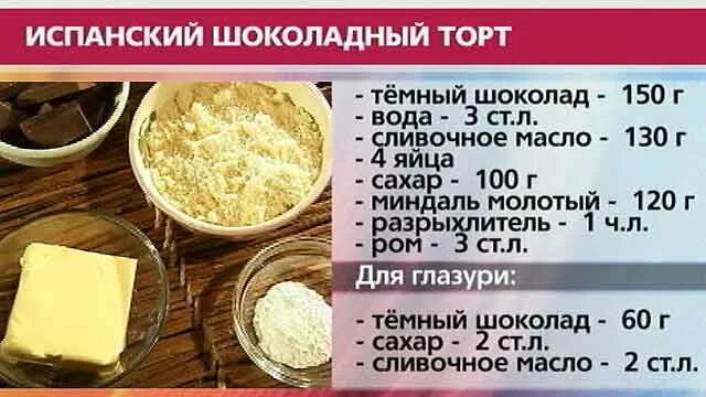 Как отмерить сливочное масло без весов. 100 Г сливочного масла в столовых ложках. 100 Грамм сливочного масла в ложках. 150 Грамм сливочного масла. 100 Грамм сливочного масла это сколько столовых ложек.