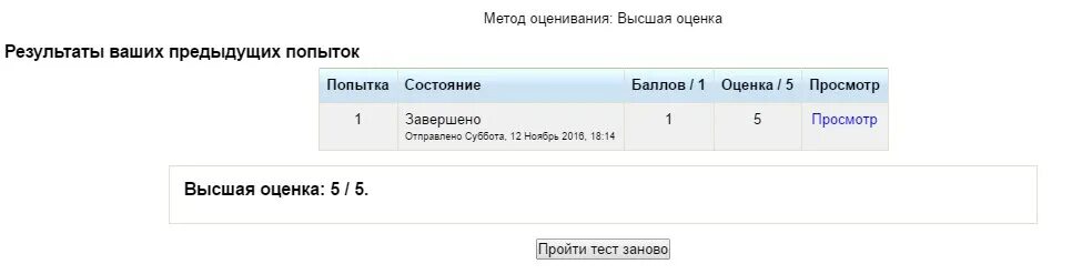 Метод оценивания: Высшая оценка. Наивысшая оценка a. Ваш результат. Высшие оценки. Тестирование 5 группу