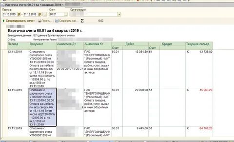 Счет 60 в бухгалтерском учете для чайников