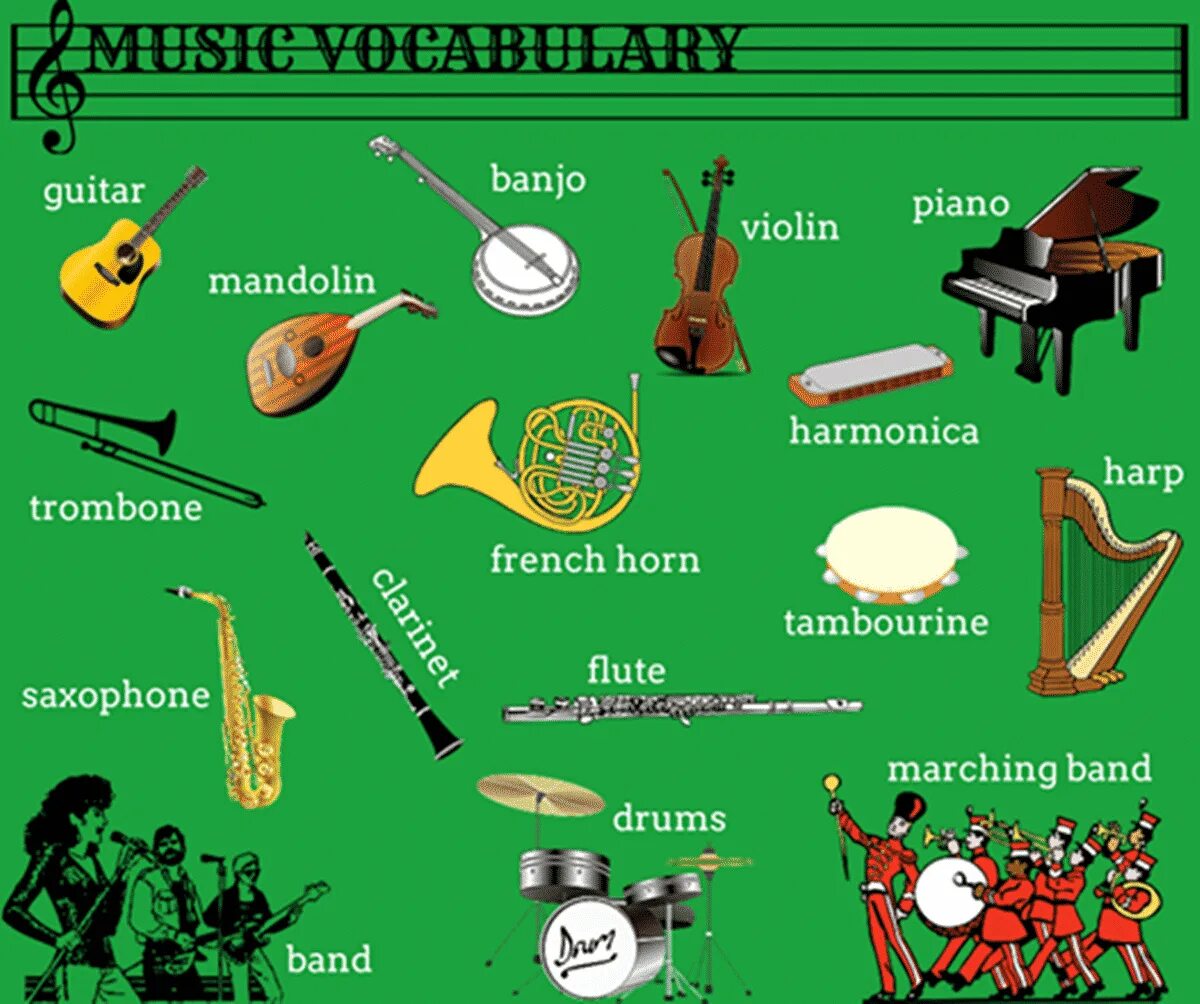 Музыкальные инструменты Vocabulary. Музыкальные инструменты на английском. Название музыкальных инструментов на английском языке. Музыкальные инструменты in English. Включи музыку на английском языке