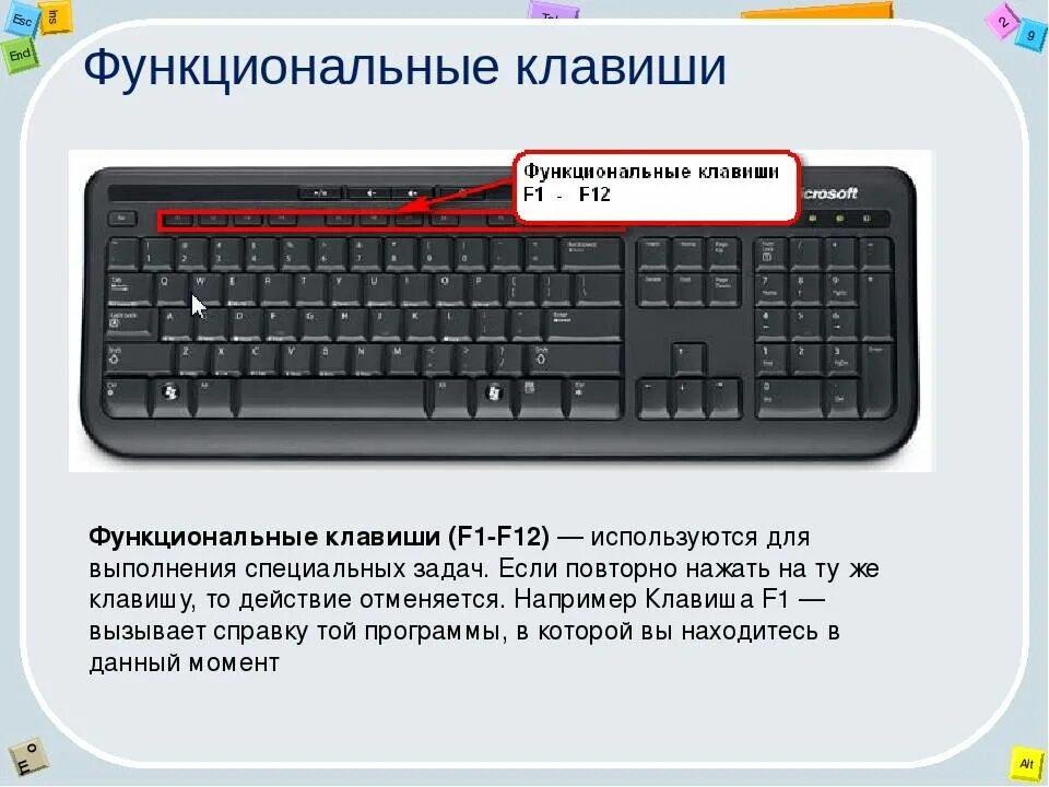 Несколько клавишей не работает. F1 f2 f3 на клавиатуре. F1 - f12 клавиатура. Клавиатура f1 f12 расшифровка. F1 f12 функциональные клавиши.