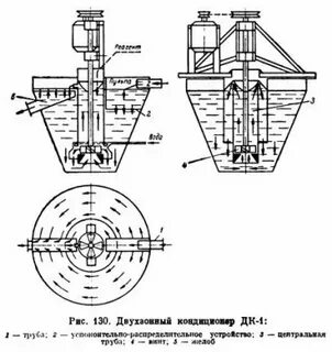 Флотационные реагенты
