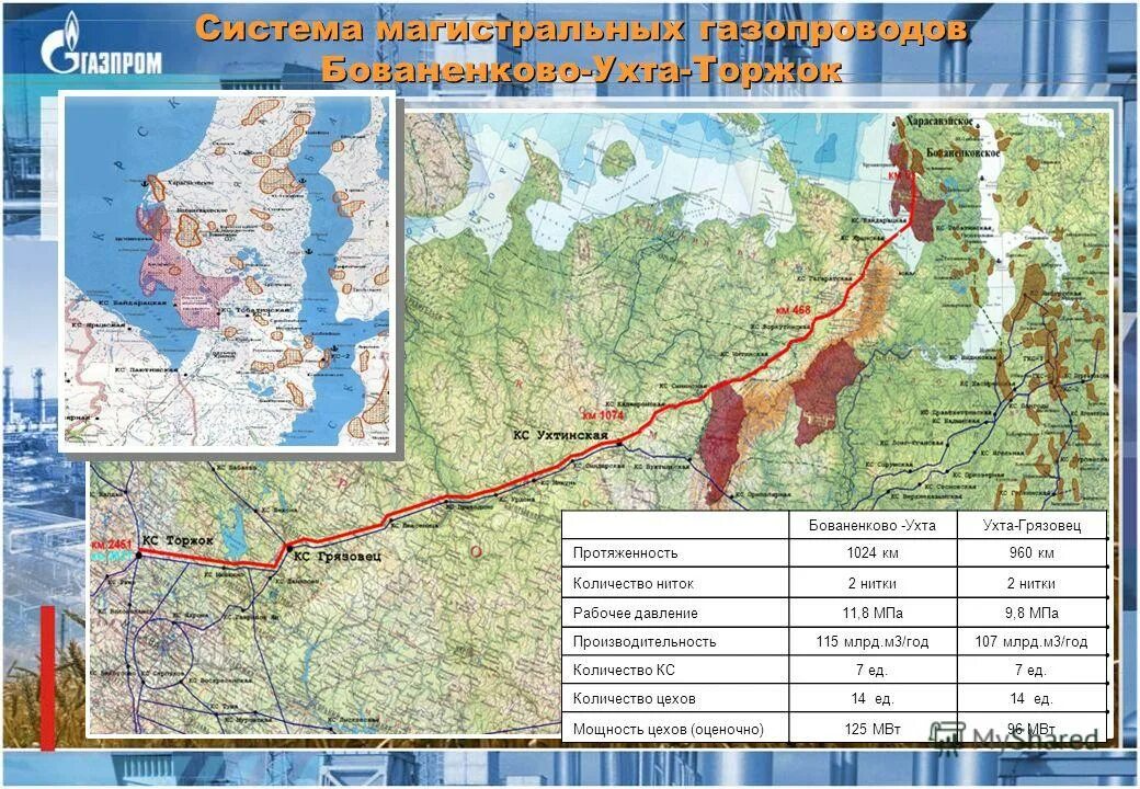 Газопровод ухта. Система магистральных газопроводов Бованенково Ухта. Компрессорные станции магистрального газопровода Бованенково-Ухта. Компрессорные станции газопровода Бованенково Ухта. Бованенково Ухта III нитка.