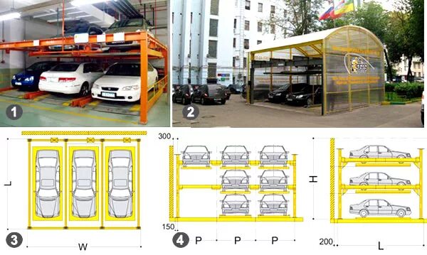 Нужны ли машиноместа. Ширина парковки для 2 машин. Габариты машиноместа для газели. Размеры парковочного места на 1-2 машины. Проекты стоянок легковых автомобилей.