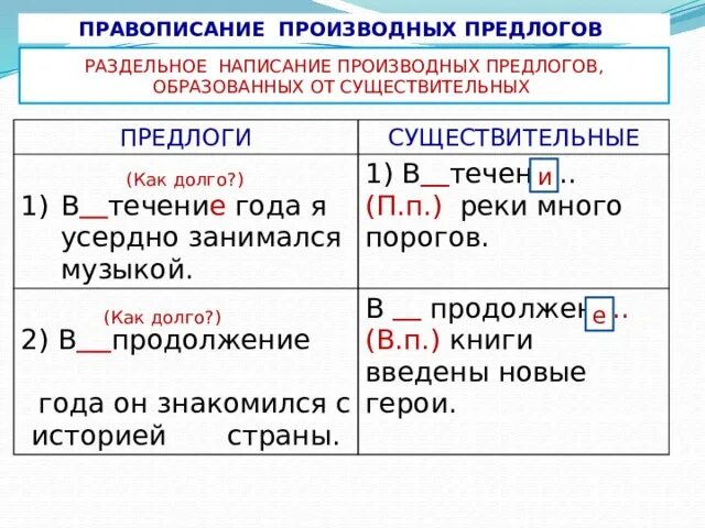 В течение почему пишется е. Правописание производных предлогов алгоритм. Правописание производных предлогов в течение в продолжение. Правописание производных предлогов вследствие. Провисание производных предлогов.