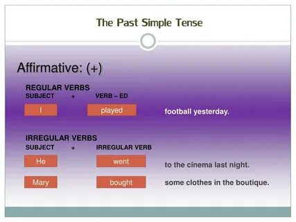 Past simple affirmative wordwall