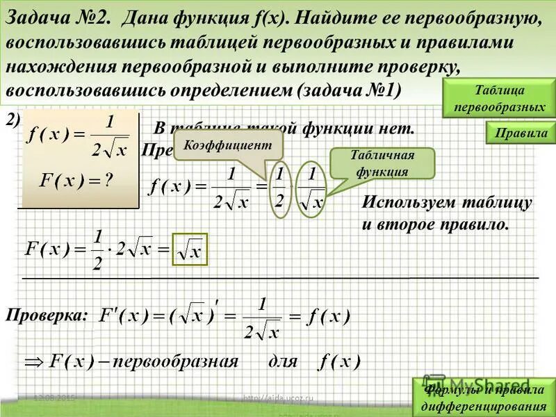 Найти первообразную функцию x 2