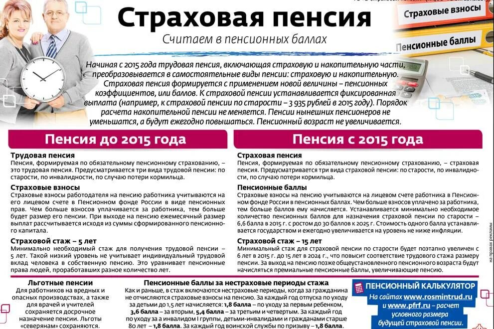 Совместная пенсия