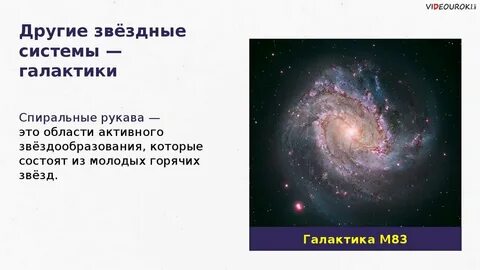 Другие звездные системы галактики презентация