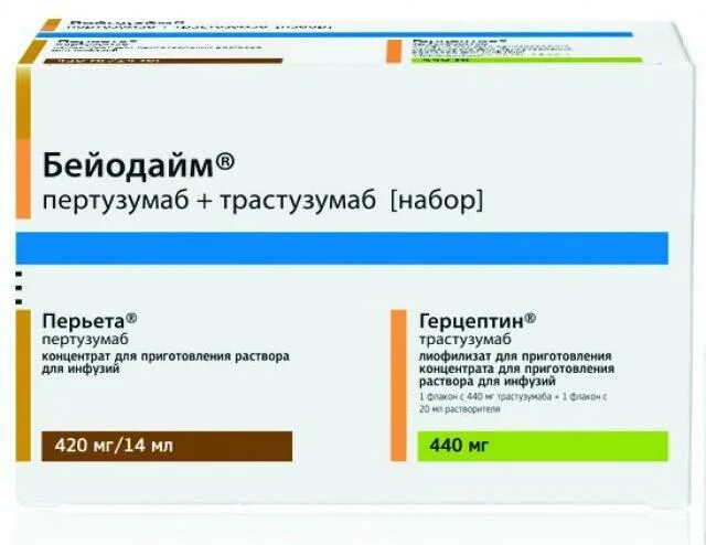 Калимейт инструкция. Бейодайм. Трастузумаб Пертузумаб. Перьета концентрат для приготовления раствора для инфузий. Пертузумаб торговое Наименование.