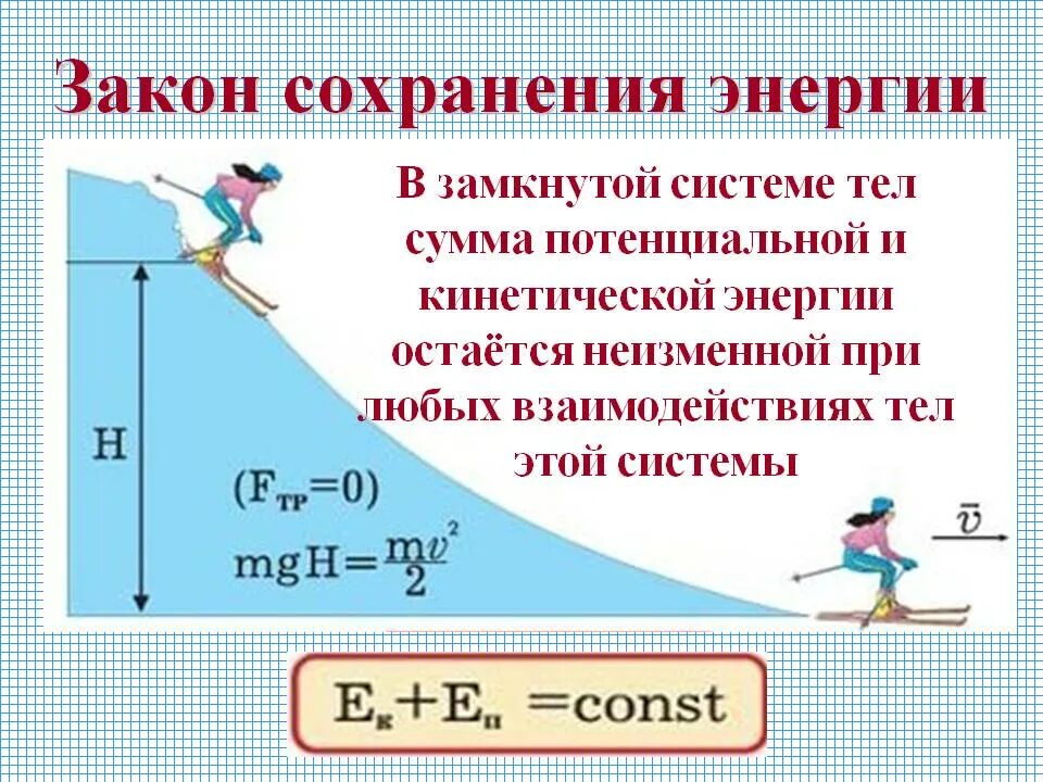 Почему энергия постоянна. Закон сохранения энергии формулировка и формула. Закон сохранения механической энергии формула и формулировка. Закон сохранения энергии формулировка. Закон сохранения энергии в механике формула.