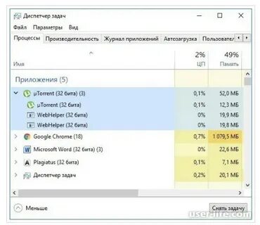 Неверно закодирован