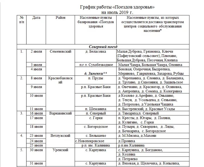 Автобус ветлужская красные. Поезд здоровья Нижегородская область 2022 год расписание. Поезд здоровья расписание. Расписание поездов здоровья Нижегородская область. Расписание поездов здоровья Нижегородская область 2021.