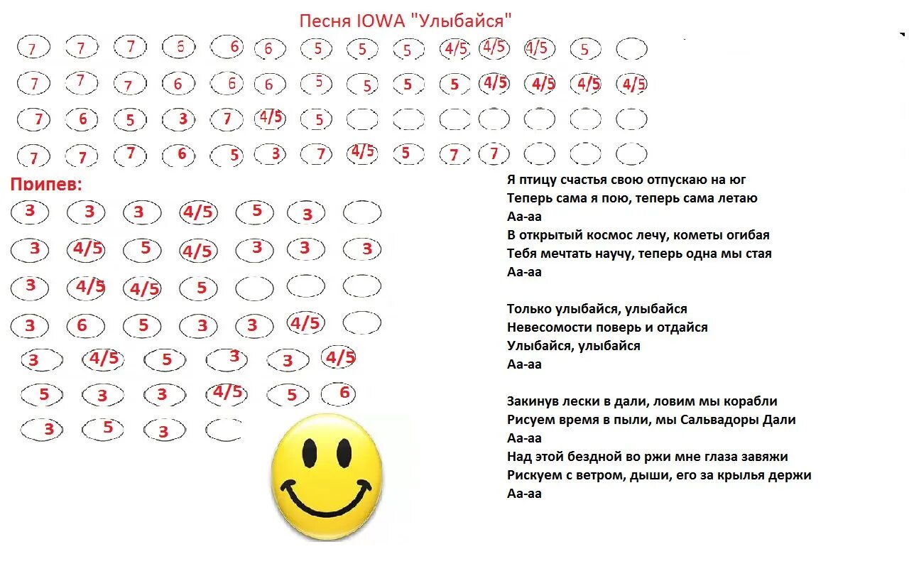 Песня ярко желтые очки текст. Ноты по цифрам. Ноты цифрами. Ноты цифрами для синтезатора. Ноты по цифрам для синтезатора.