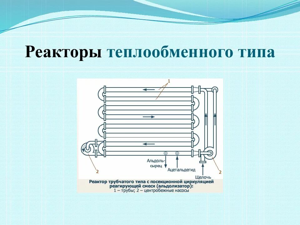 Реакционные аппараты. Теплообменный аппарат типа труба в трубе. Реактор теплообменного типа. Реактор трубчатого типа. Трубчатый реактор виды.