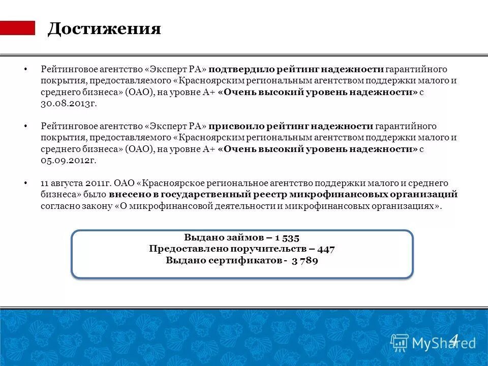 кто регулирует микрофинансовые организации. молчание знак согласия гк рф. закон о микрофинансовой деятельности. фз о микрофинансовой деятельности. фз о микрофинансовой деятельности.
