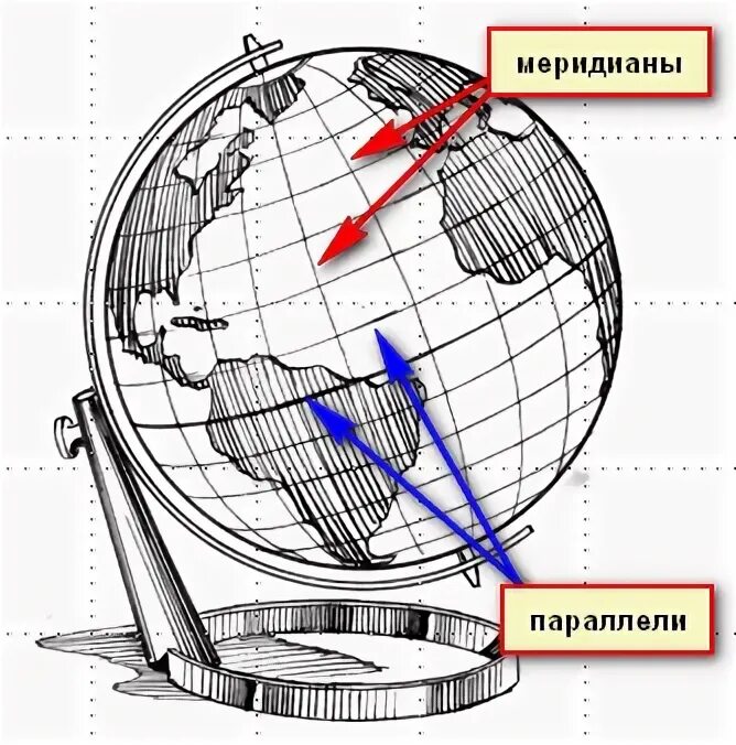 Меридианы и параллели на глобусе. Глобус меридианы параллели Экватор. Карта с меридианами и параллелями. 24 Параллель.