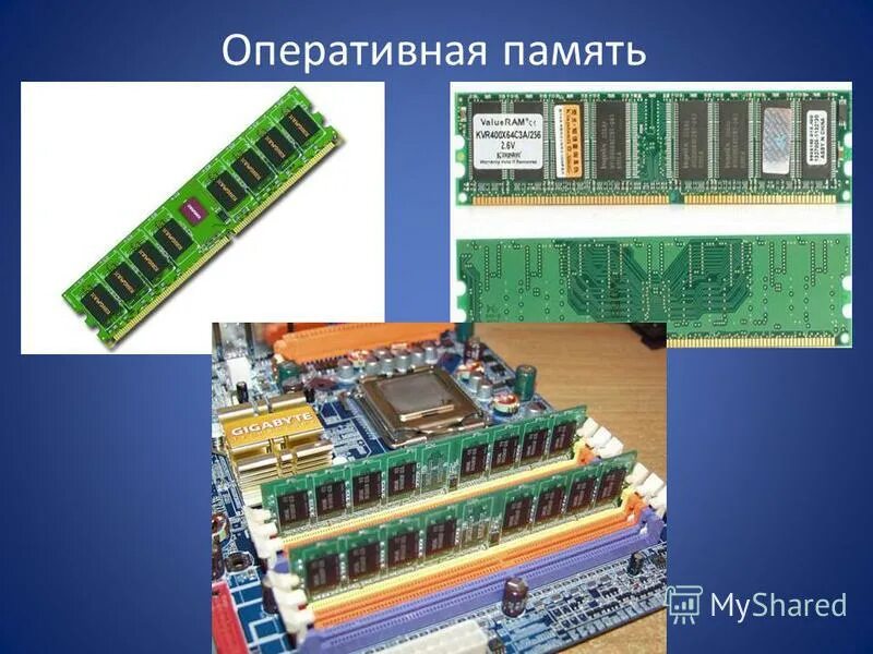 хранение данных в оперативной памяти. типы системной памяти. типы системной памяти. типы системной памяти. оперативная память пк.