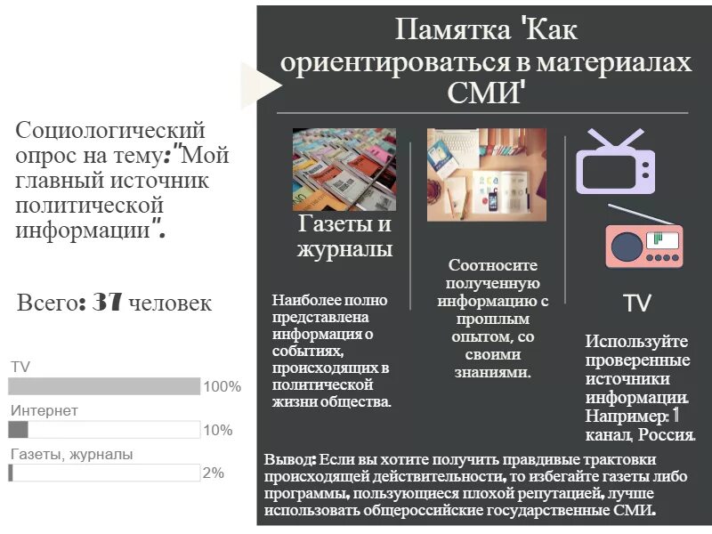 Опираясь на материалы сми. Памятка как ориентироваться в материалах СМИ. Памятка как ориентироваться в СМИ. Буклет СМИ. Буклет средства массовой информации.