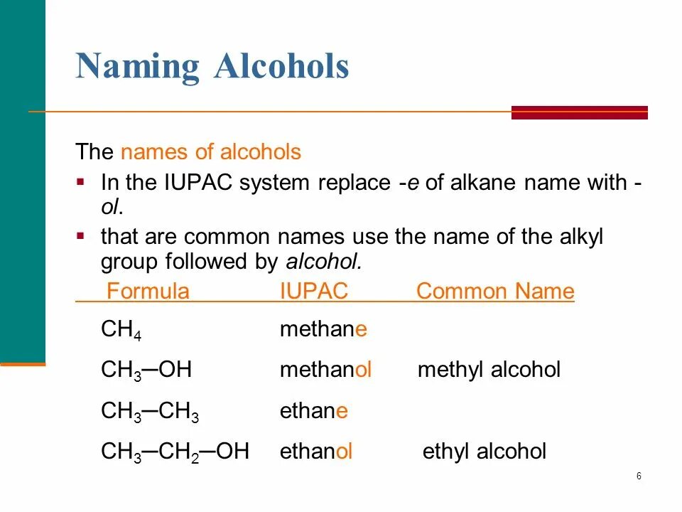 Name formcaptchaselector6 name. Alcohol names. июпак. group name. naming.