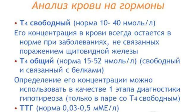 Гормоны натощак или нет. Перед сдачей крови на гормоны. анализ крови на гормоны щитовидной железы подготовка. как сдавать анализы на гормоны. порядок сдачи крови на гормоны.