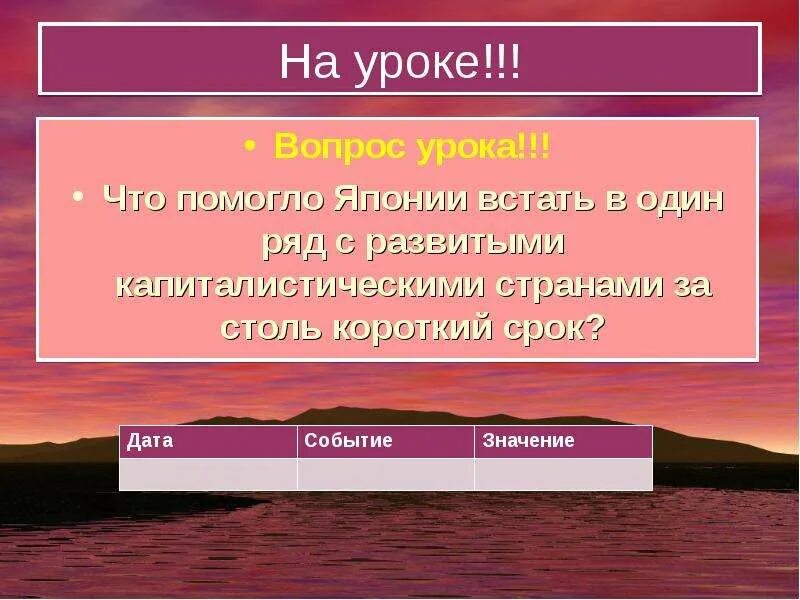 Япония даты и события. Что помогло Японии встать в один ряд. Проблемы закрытой страны Японии. Причины позволившие Японии не стать полуколонией. Назовите причины позволившие Японии не стать полуколоний кратко.