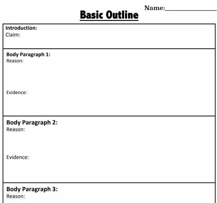 Reason paragraph. Argumentative essay graphic Organizer. Outline writing. Outline of essay картинка.