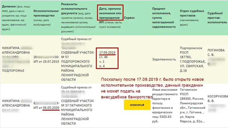 Если должник подал на банкротство. Исполнительное производство. Банкротство в исполнительном производстве. Конкурсным производством и исполнительным производством. Заявление в МФЦ О банкротстве физического лица.