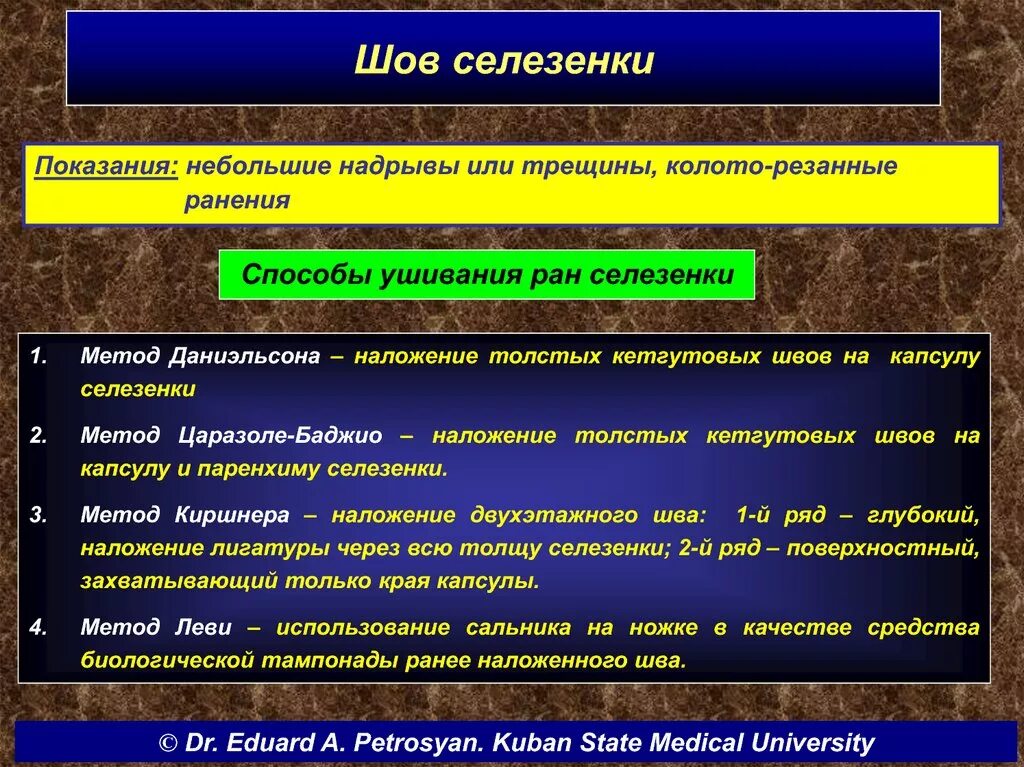 Ушивание РАН селезенки. Ушивание раны селезенки. Методы ушивания РАН селезенки. Помощь селезенке