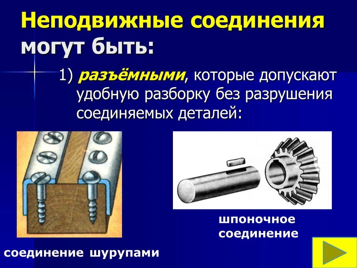 Неподвижные разъемные соединения: шпоночное соединение,. Подвижные и неподвижные соединения деталей машин. Подвижные соединения деталей машин. Неподвижные соединения деталей.