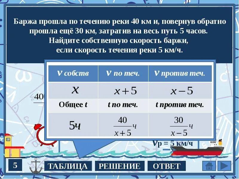 Течения по t воды. Найдите собственную скорость баржи. Формы скорости по течению. Баржа проплыла по течению реки 60 км и повернув обратно проплыла еще 20. Решение задач на движение по реке.