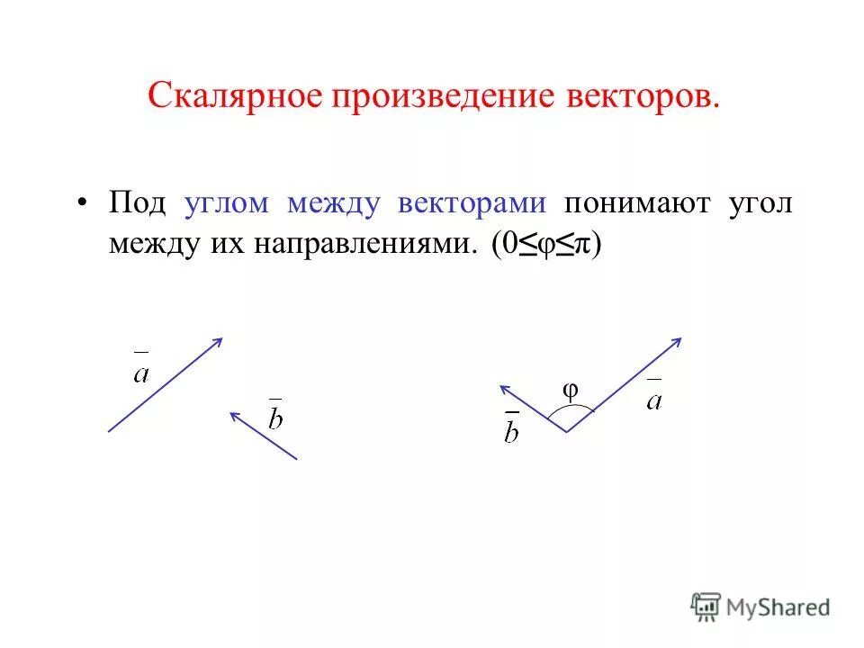 Скалярное произведение векторов косинус. Угол между векторами скалярное произведение векторов. Направление векторного произведения.