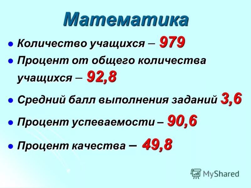 Сколько математика 25 будет