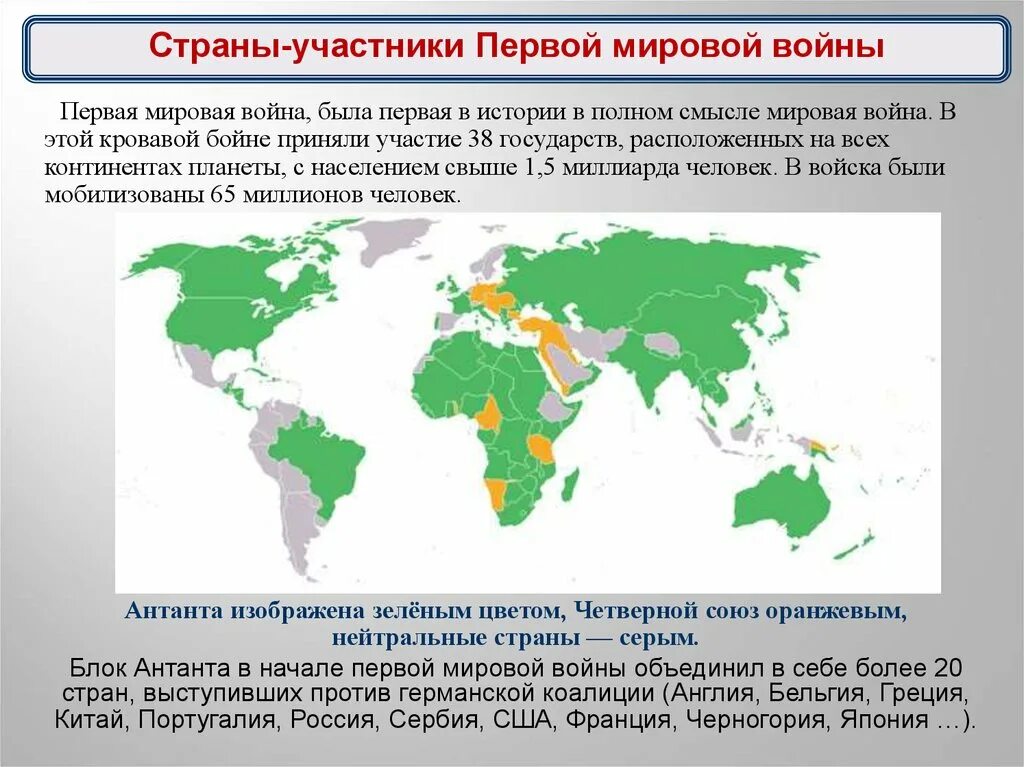 Какие страны нейтральные