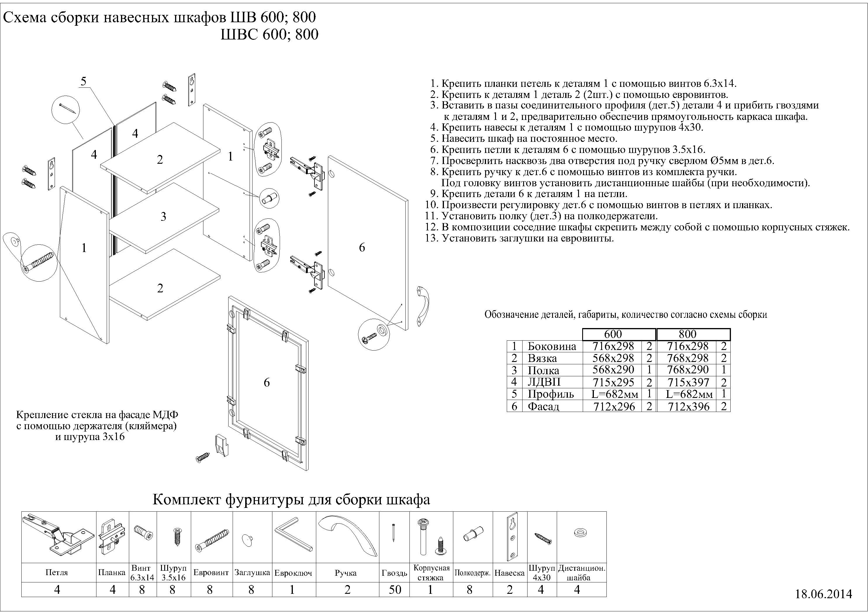 Сборка навесного шкафа. Шв 600 шкаф верхний 600 схема сборки. Схема сборки навесного кухонного шкафа. Схема сборки навесных шкафов шв 300, 400 , 500.