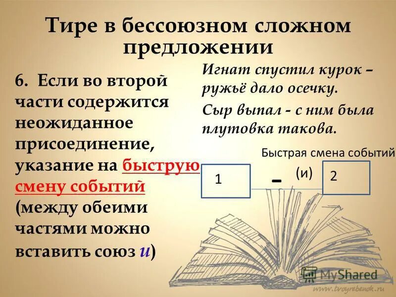 "Тире в бессоюзном сложном предложении" - русский язык, презентации