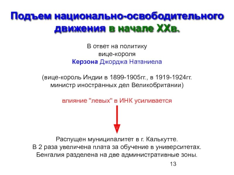 Таблица национальной освободительной. Итоги национально освободительного движения в Индии. Подъем национально-освободительного движения. Этапы национально-освободительного движения. Национально-освободительное движение в Индии в начале.