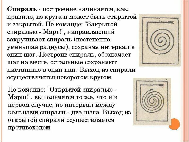 Кольцо против часовой стрелки. Спираль по часовой стрелке и против часовой. Закрученная спираль. Спиралевидные движения упражнения. Спираль закрученная по часовой стрелке.