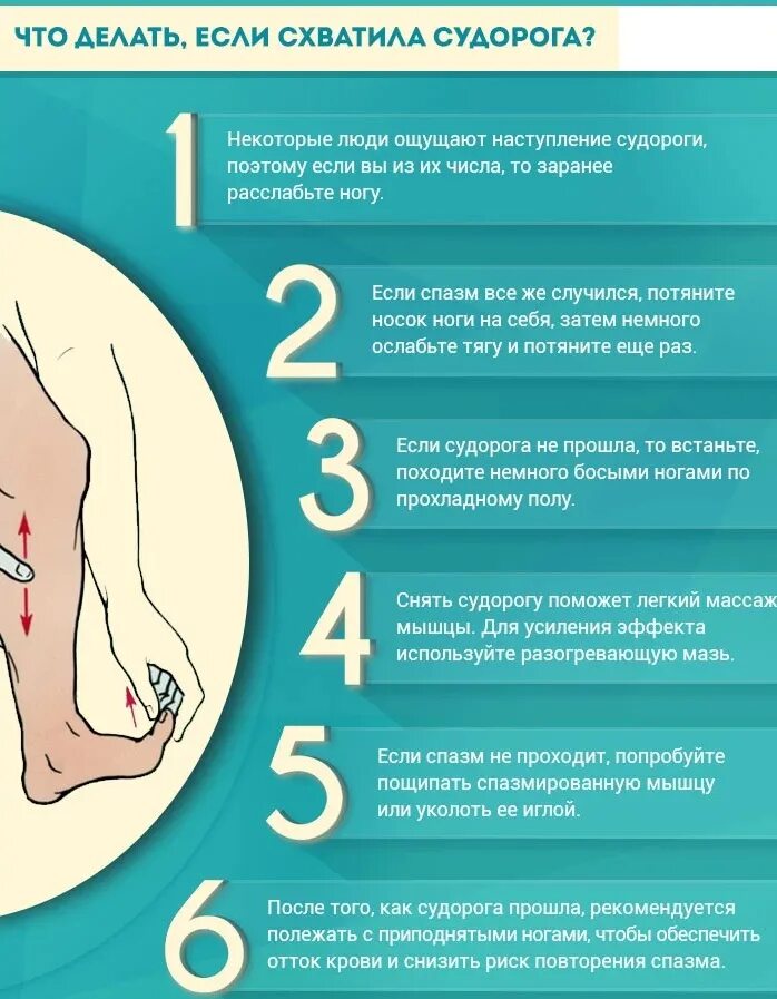 Резко начали болеть ноги. Что делать при судорогах.