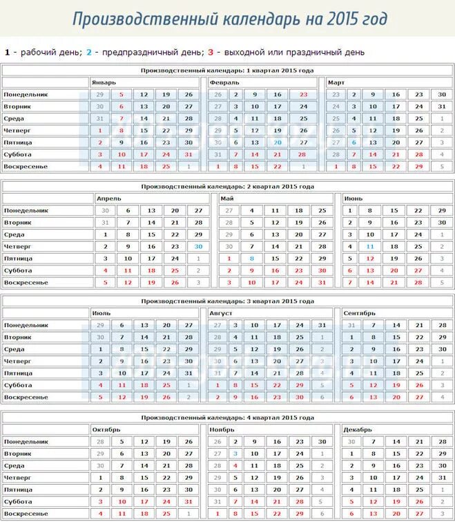 Производственный календарь. Календарь 2015. Производственный календарь 2015 года. Производственный календарь 2015г. Сколько будни дней в году