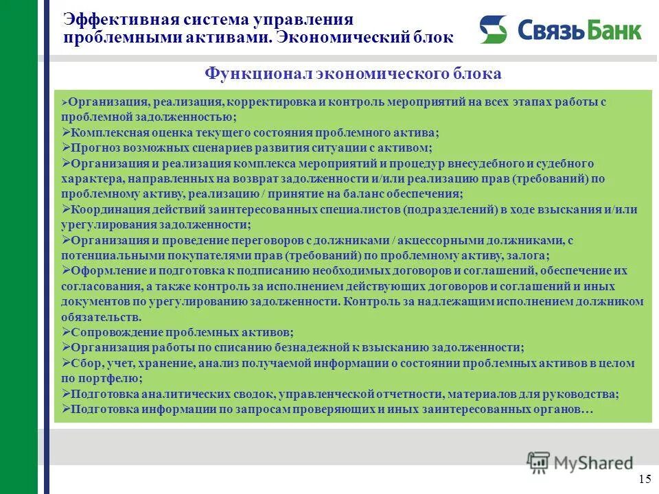 отдел по работе с проблемной задолженностью