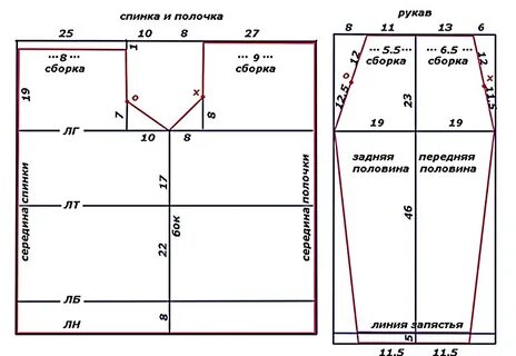 Сапожковая рубашка выкройка